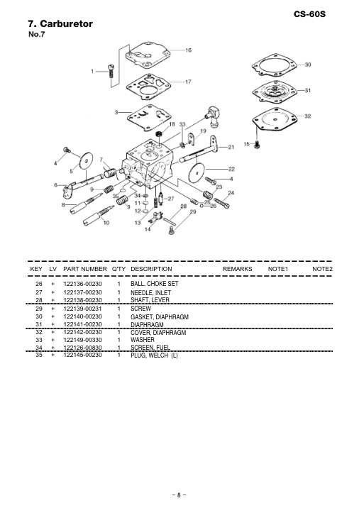Echo CS-60S IPL / Parts List source page 9