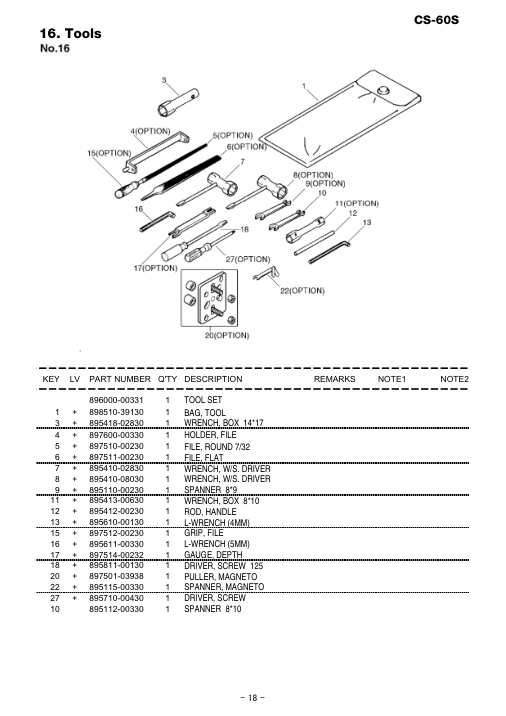 Echo CS-60S IPL / Parts List source page 19