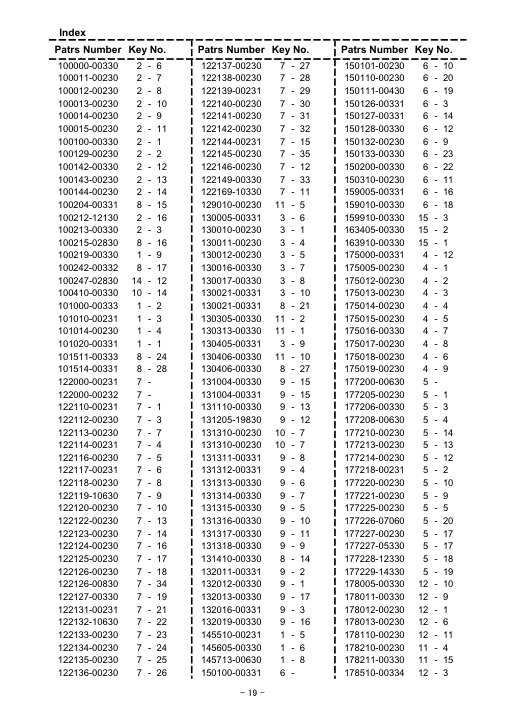 Echo CS-60S IPL / Parts List source page 20