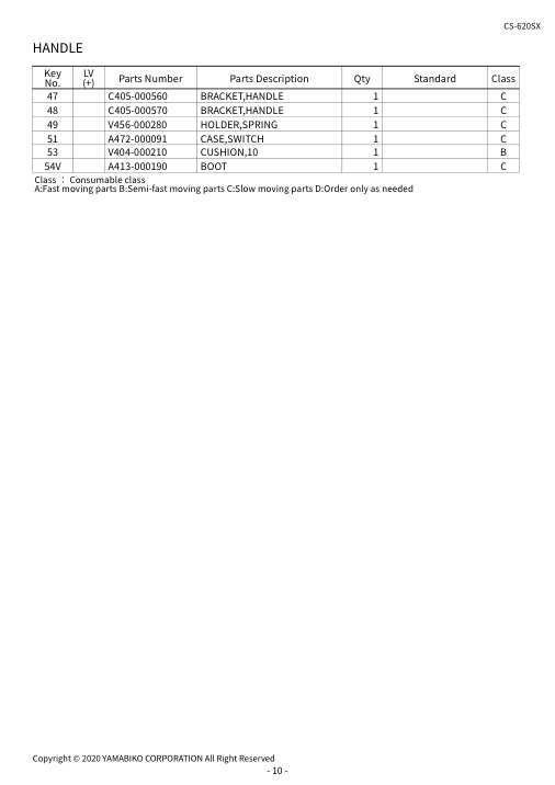 Echo CS-620SX IPL / Parts List source page 13