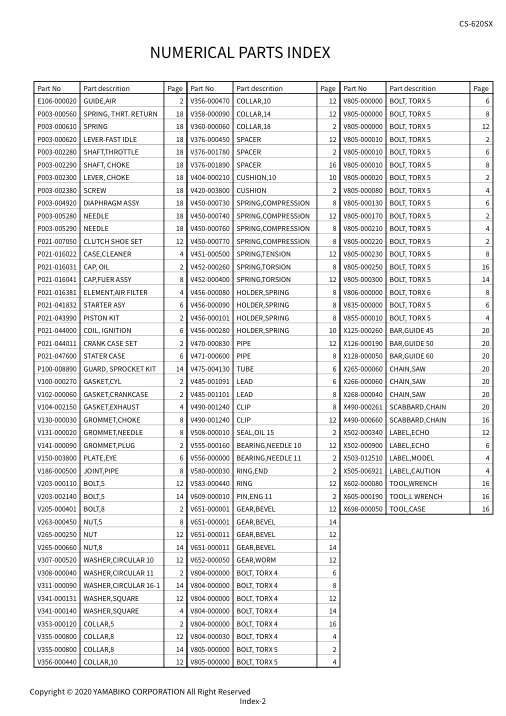 Echo CS-620SX IPL / Parts List source page 25