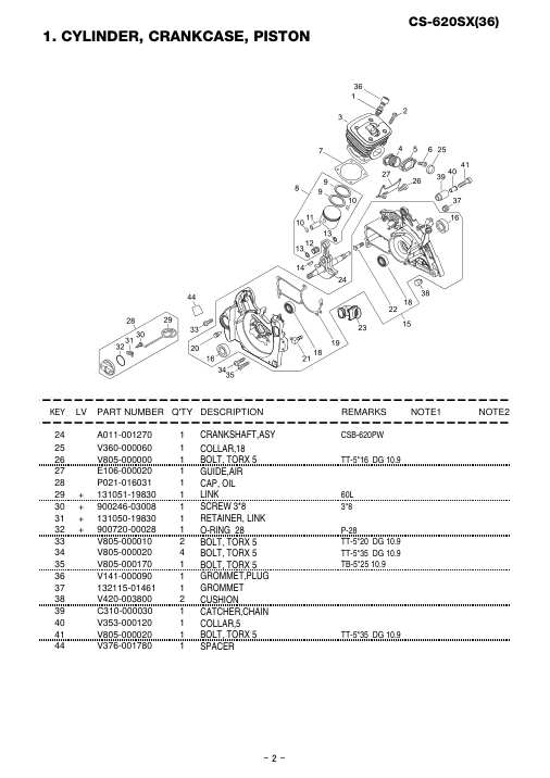 Echo CS-620SX IPL / Parts List source page 3