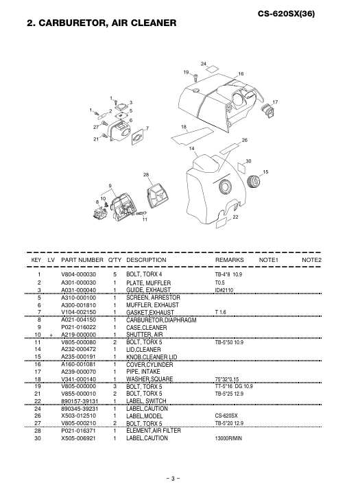 Echo CS-620SX IPL / Parts List source page 4