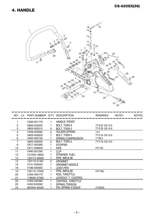 Echo CS-620SX IPL / Parts List source page 7