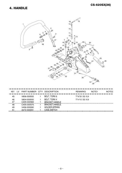 Echo CS-620SX IPL / Parts List source page 9