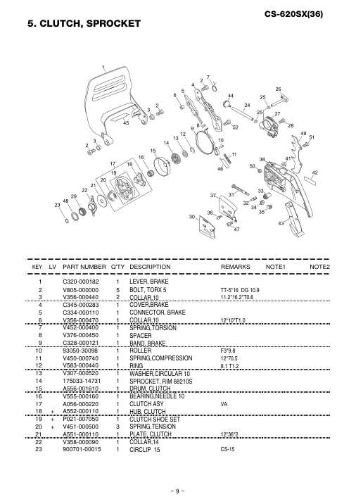 Echo CS-620SX IPL / Parts List source page 10