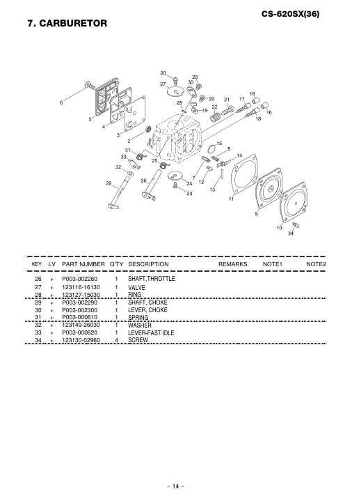 Echo CS-620SX IPL / Parts List source page 15