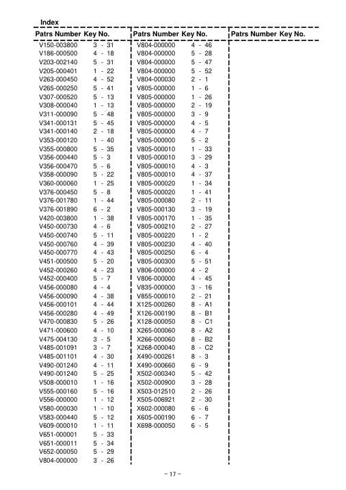 Echo CS-620SX IPL / Parts List source page 18