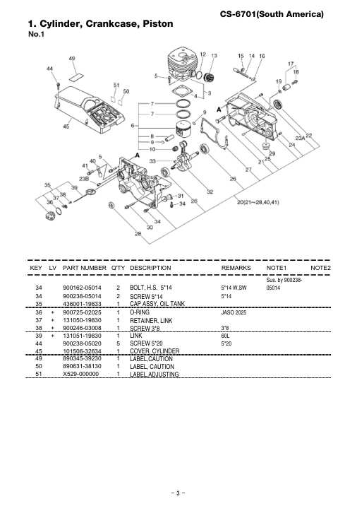 Echo CS-6701(South IPL / Parts List source page 4