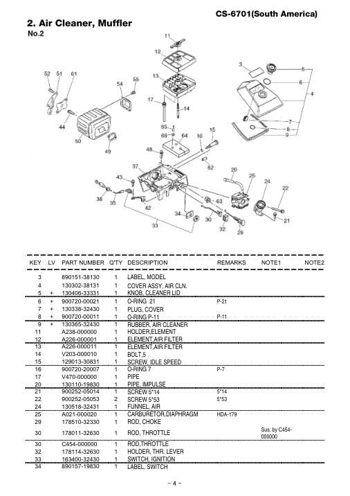 Echo CS-6701(South IPL / Parts List source page 5