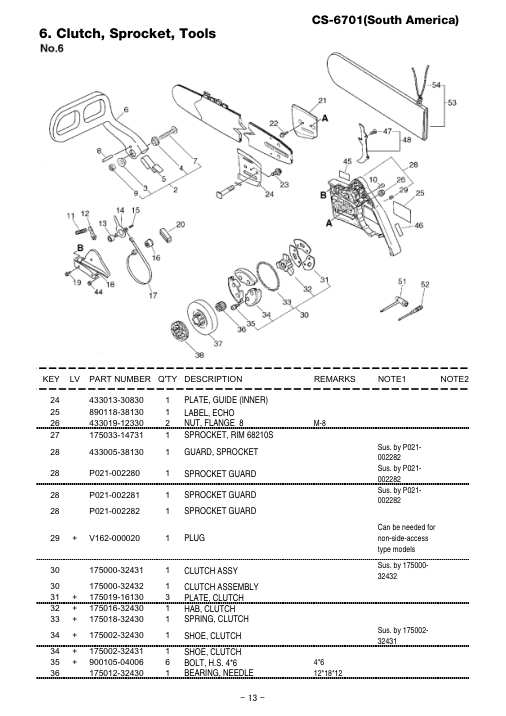 Echo CS-6701(South IPL / Parts List source page 14