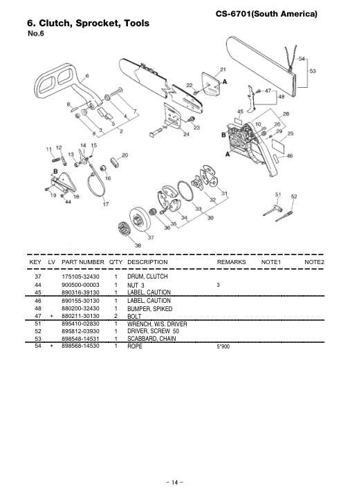 Echo CS-6701(South IPL / Parts List source page 15