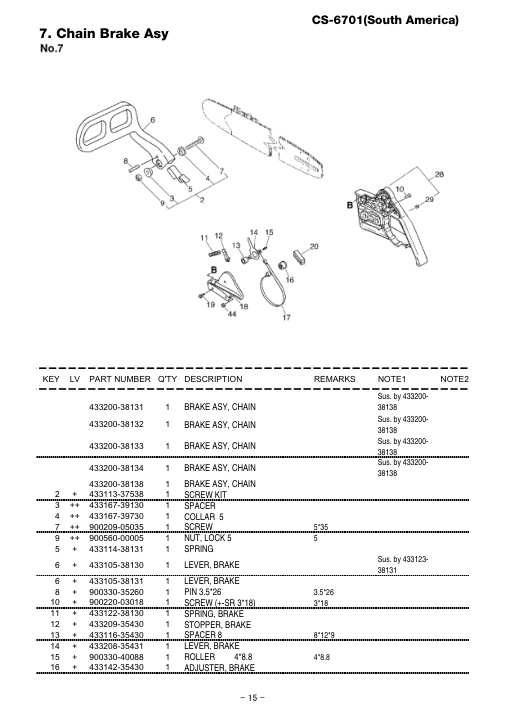 Echo CS-6701(South IPL / Parts List source page 16
