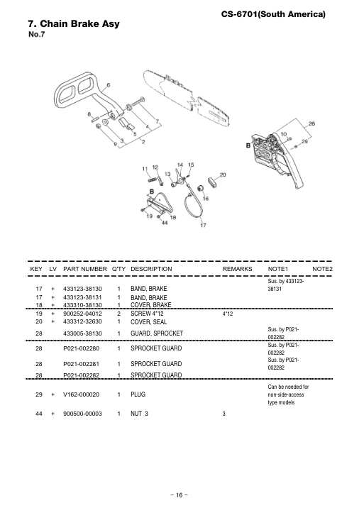 Echo CS-6701(South IPL / Parts List source page 17