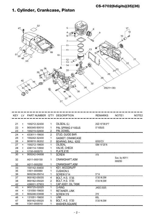 Echo CS-6702 IPL / Parts List source page 3