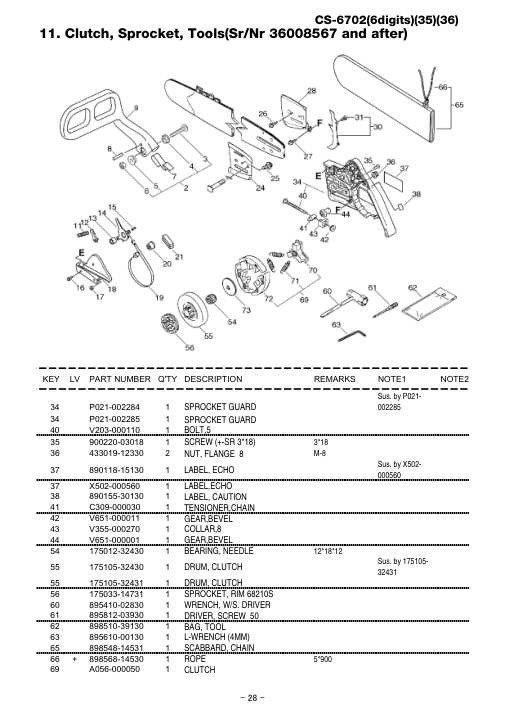 Echo CS-6702 IPL / Parts List source page 29