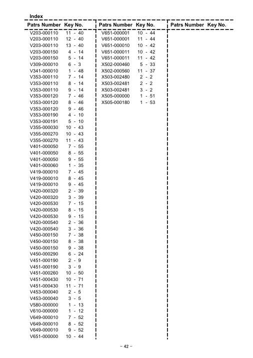 Echo CS-6702 IPL / Parts List source page 43