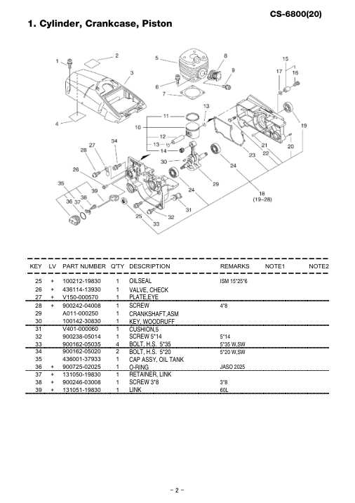 Echo CS-6800 IPL / Parts List source page 3