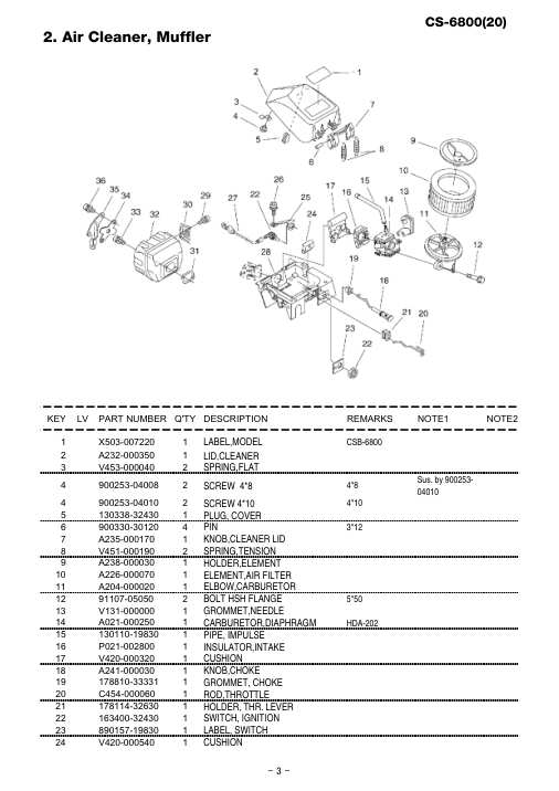 Echo CS-6800 IPL / Parts List source page 4