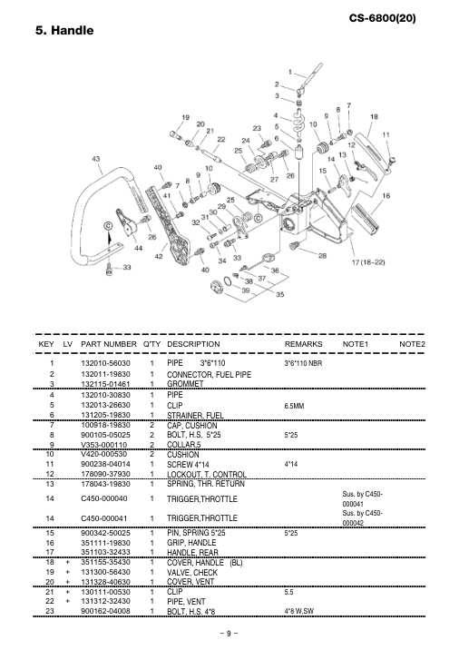 Echo CS-6800 IPL / Parts List source page 10