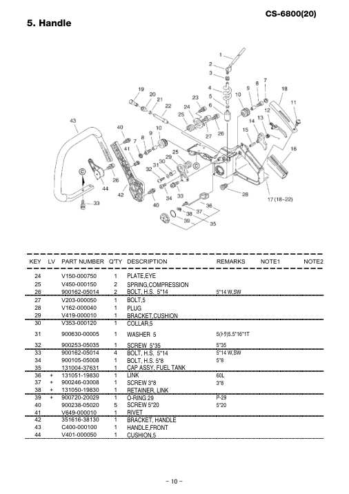 Echo CS-6800 IPL / Parts List source page 11