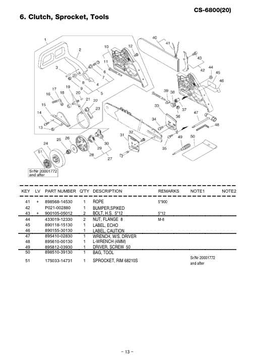 Echo CS-6800 IPL / Parts List source page 14