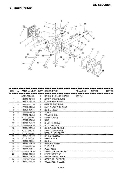 Echo CS-6800 IPL / Parts List source page 15