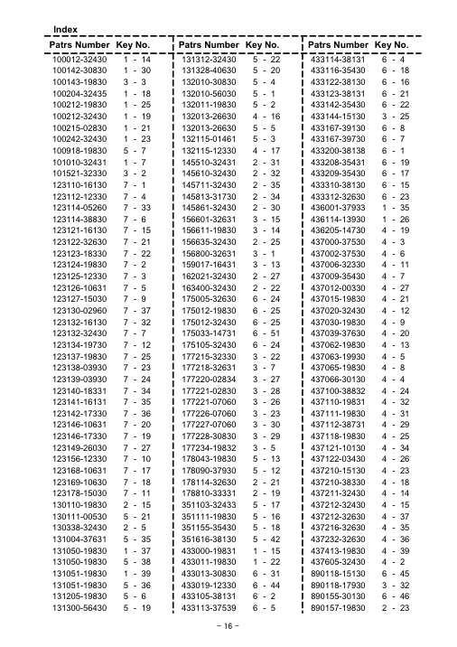 Echo CS-6800 IPL / Parts List source page 17