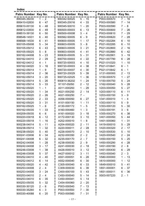Echo CS-6800 IPL / Parts List source page 18