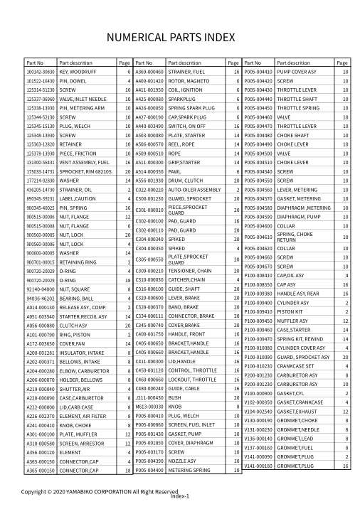 Echo CS-7310SX-38spec IPL / Parts List source page 27