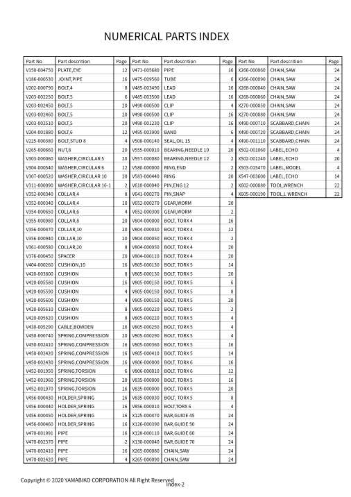 Echo CS-7310SX-38spec IPL / Parts List source page 28
