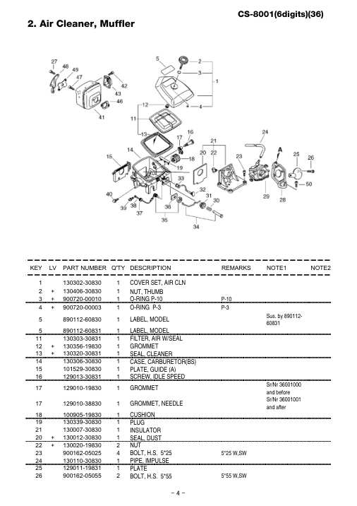 Echo CS-8001 IPL / Parts List source page 5