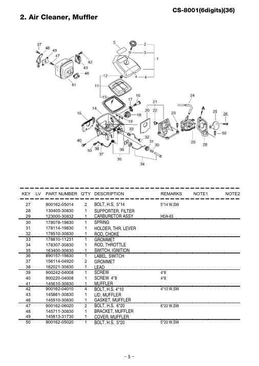 Echo CS-8001 IPL / Parts List source page 6