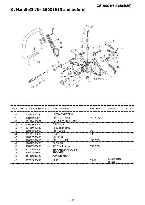 Echo CS-8001 IPL / Parts List source page 14