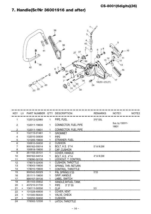 Echo CS-8001 IPL / Parts List source page 15