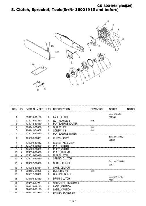 Echo CS-8001 IPL / Parts List source page 17