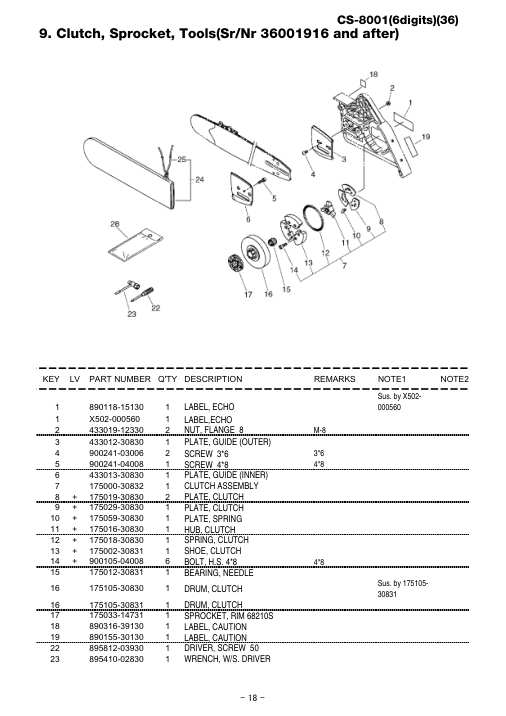 Echo CS-8001 IPL / Parts List source page 19