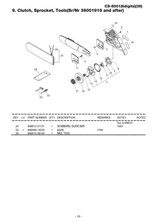 Echo CS-8001 IPL / Parts List source page 20