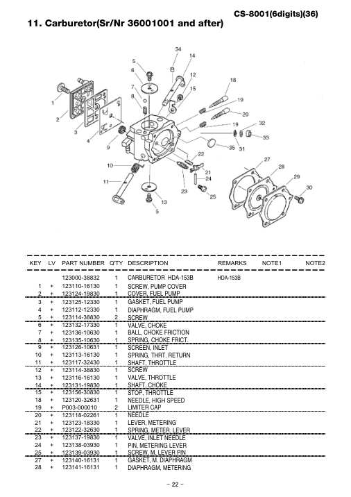 Echo CS-8001 IPL / Parts List source page 23