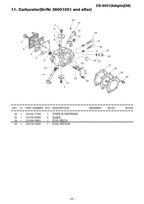 Echo CS-8001 IPL / Parts List source page 24