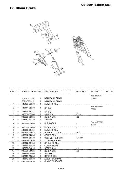 Echo CS-8001 IPL / Parts List source page 25