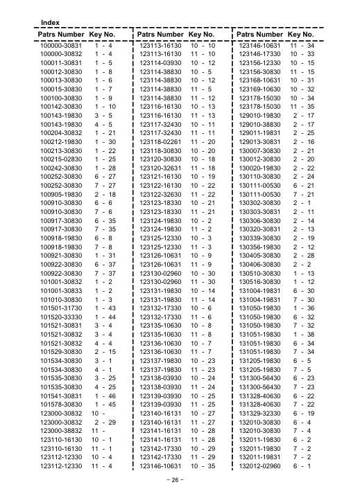 Echo CS-8001 IPL / Parts List source page 27