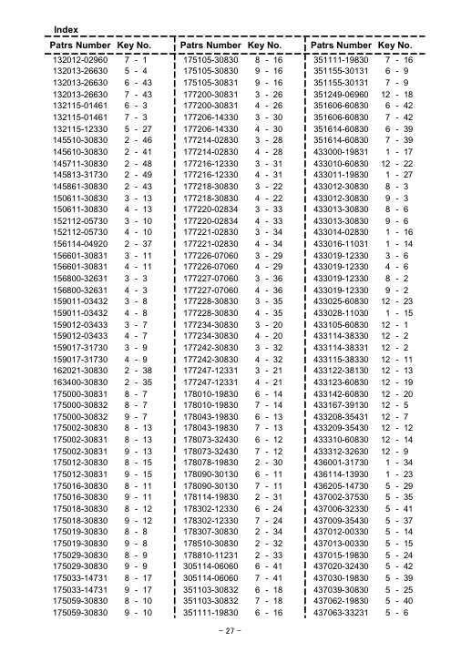 Echo CS-8001 IPL / Parts List source page 28