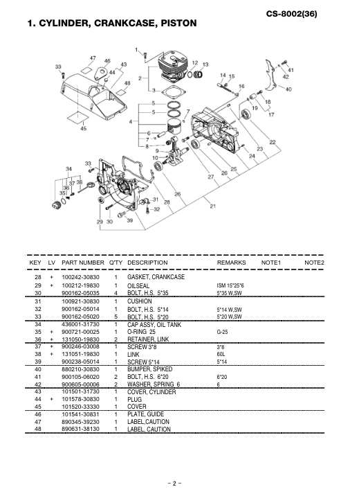 Echo CS-8002 IPL / Parts List source page 3