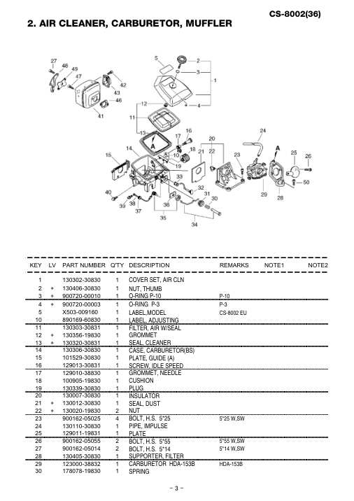 Echo CS-8002 IPL / Parts List source page 4