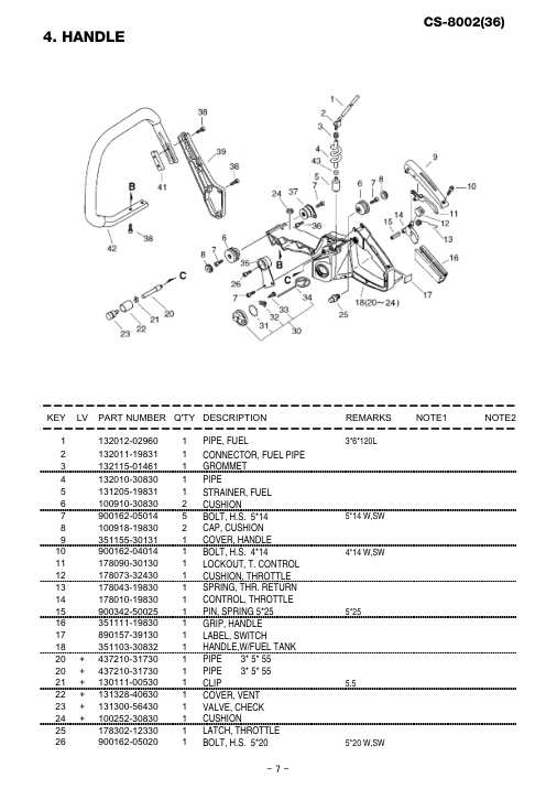 Echo CS-8002 IPL / Parts List source page 8