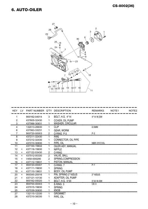 Echo CS-8002 IPL / Parts List source page 11