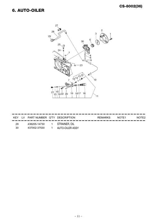 Echo CS-8002 IPL / Parts List source page 12