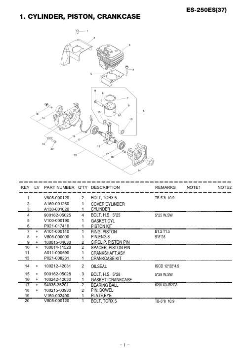 Echo ES-250ES IPL / Parts List source page 2