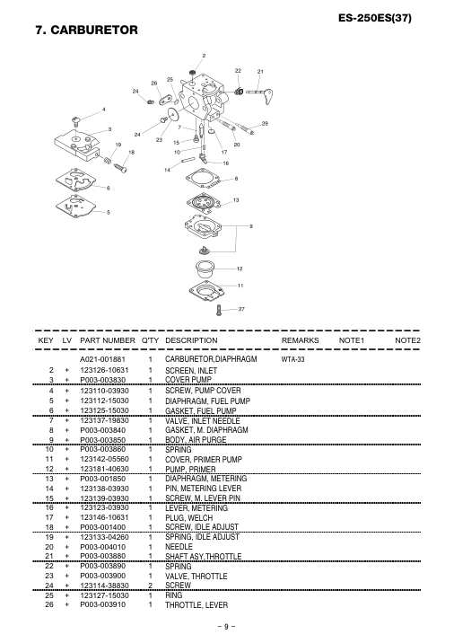 Echo ES-250ES IPL / Parts List source page 10